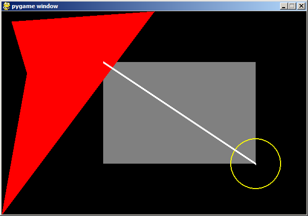 Sample output.
