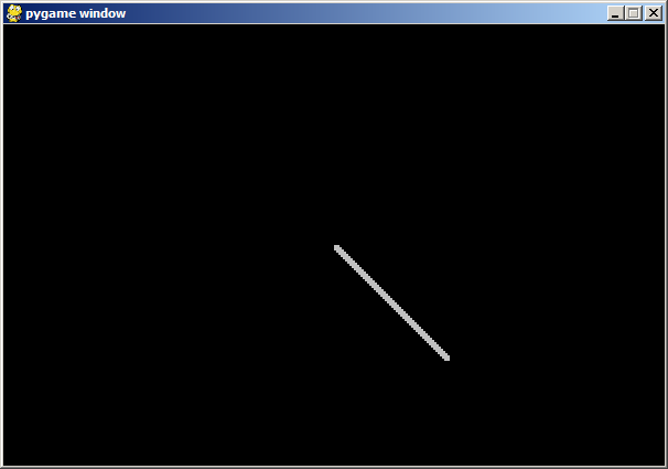 Sample output.