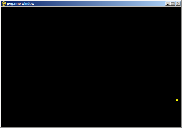 Sample output.